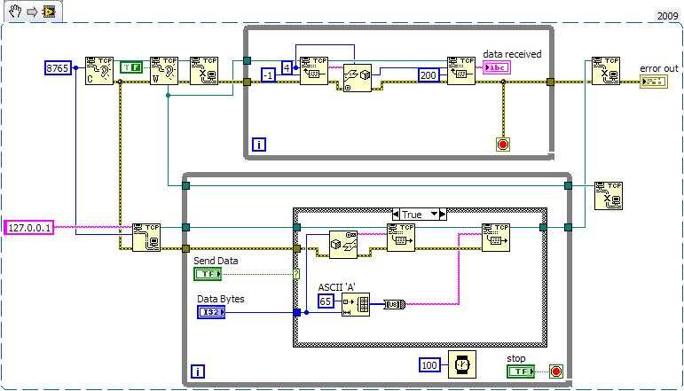 TCP example.png