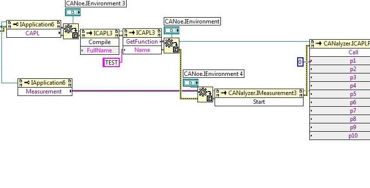 capl labview.jpg