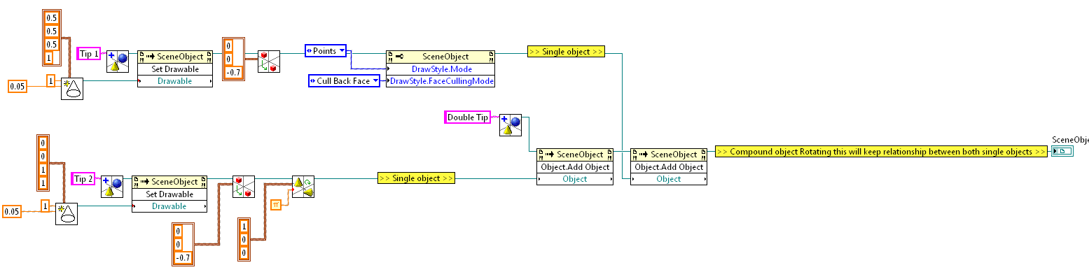 3d Object rotation example.png