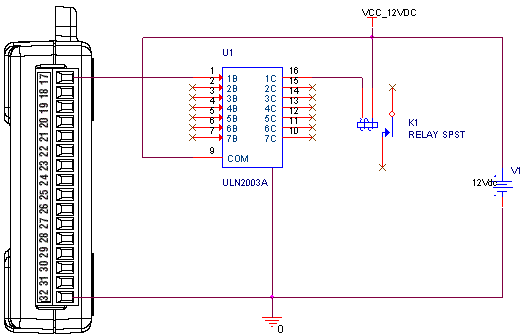 daq uln2.png