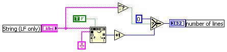 C:\Documents and Settings\smercurio\Local Settings\Temp\Example_VI_BD.png