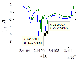 Kocewiak-Disciplined-Clock-02.png