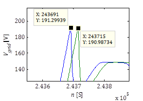 Kocewiak-Disciplined-Clock-03.png