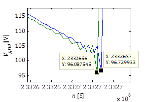 Kocewiak-Disciplined-Clock-06.png