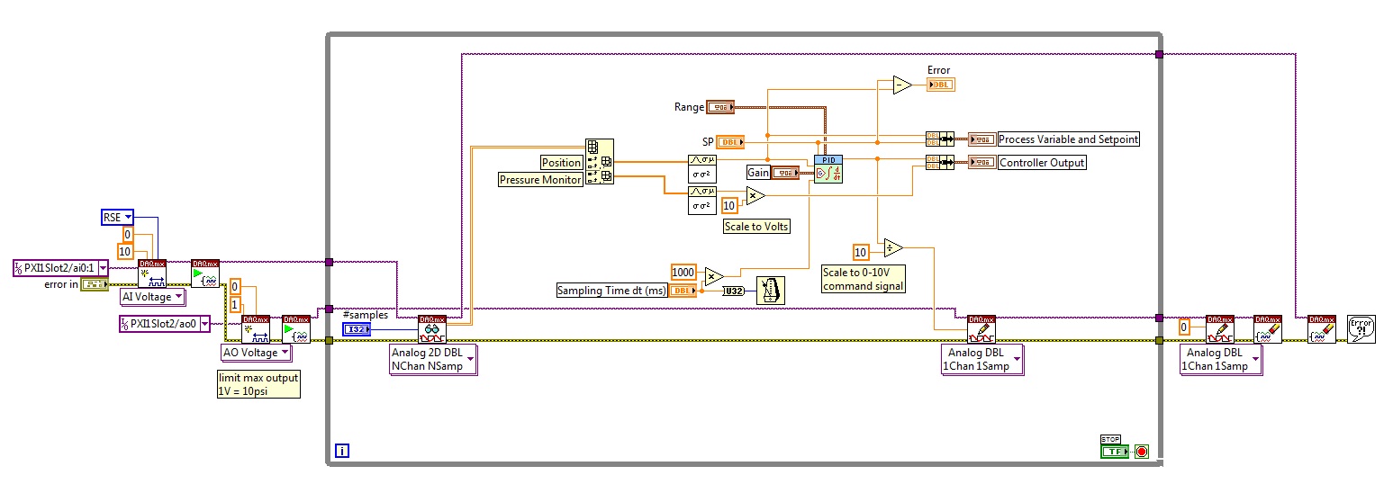 PID VI.jpg