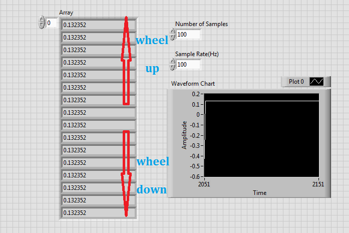 wheel array