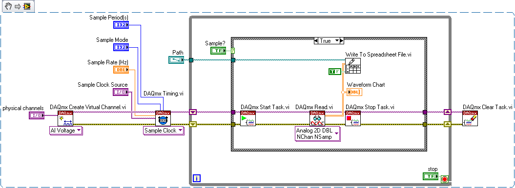 daqmx_sample_write_when_true.png