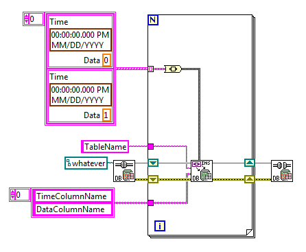 DBWriteExample.PNG