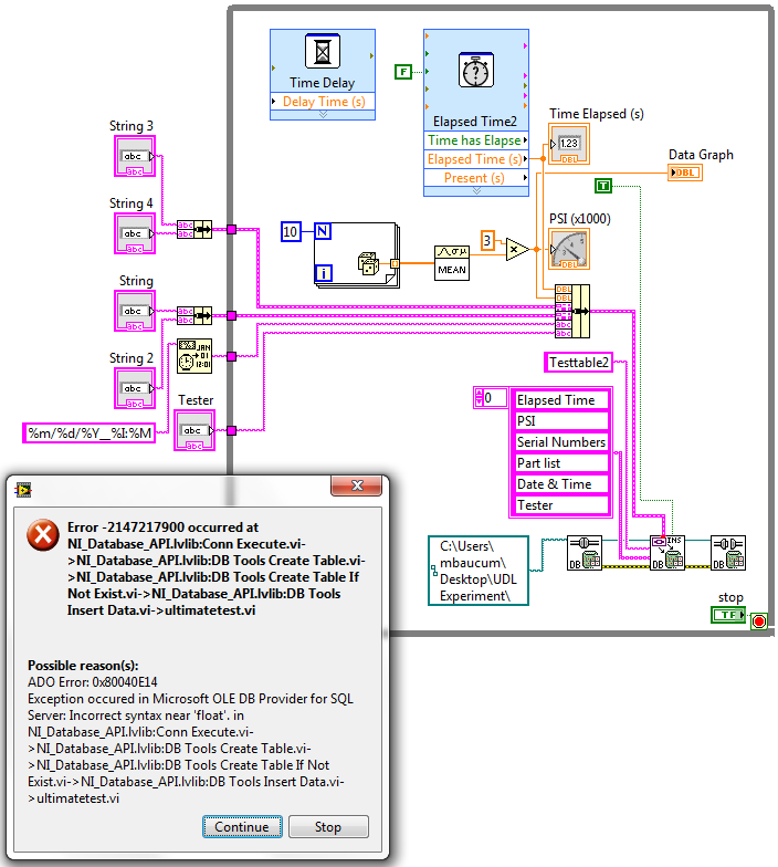 Solved: incorrect syntax near 'float' MS SQL 2012 - NI Community