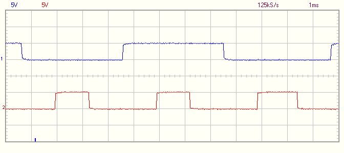 pfi0 vs pfi2 (should be start together, but the delay is 1,3ms 