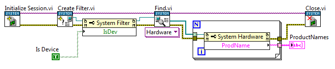 SystemConfigAPI.PNG