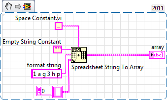 Solved: Seperating characters of a string - NI Community