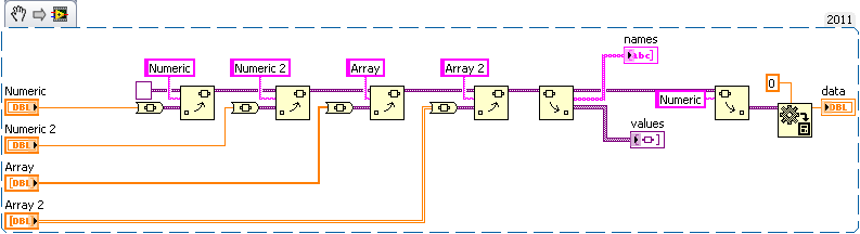 Variant Attributes.png