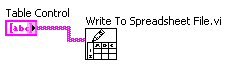 Write_To_SpreadSheet_string.png