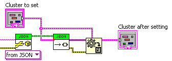 VariantClusterWork.png