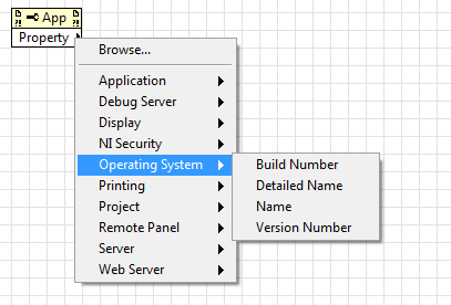 PropertyNode