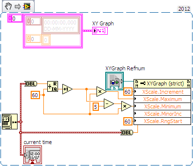 labview snippet duplicate x scale values.png