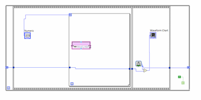 FPGA 9205 Benchmark Code