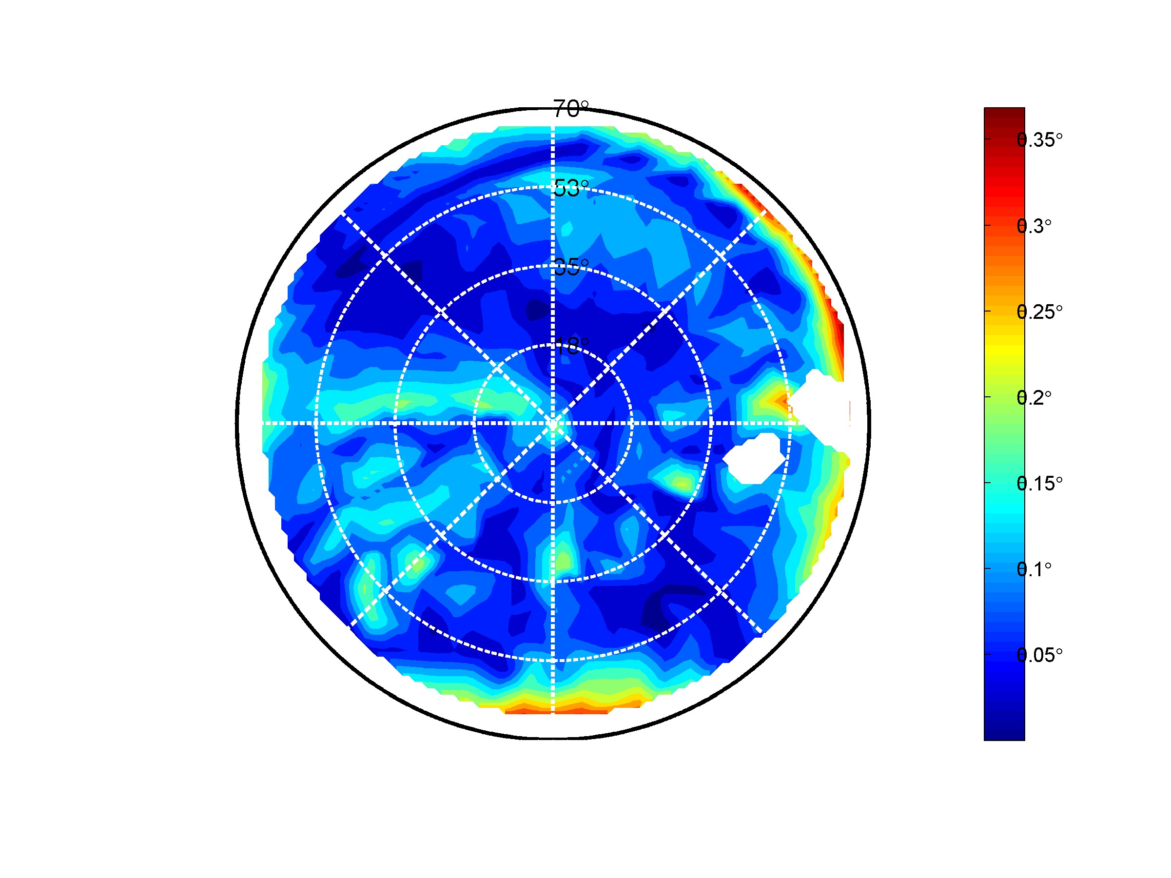 SN274_Calibration.jpg