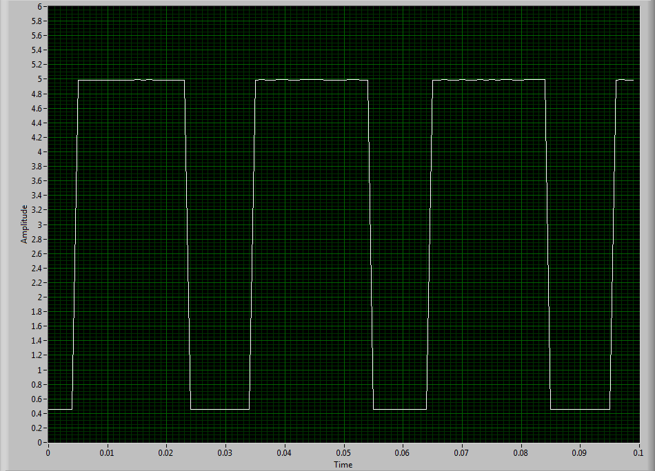 Hall Effect Switch (Normal Signal).png