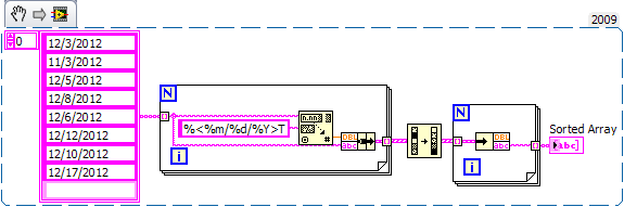 sort array of string dates.png