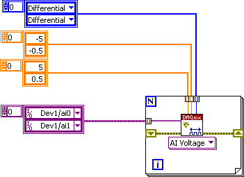 Multiple Channel Config.PNG