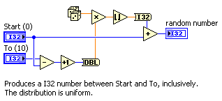 LVVILIB_NUM_integer random number generation.PNG