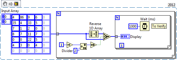 Raster Scan 2D Array.png