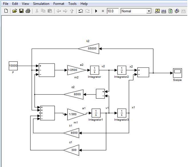 Solved: control and simulation Module Spring Mass - Page 6 - NI Community
