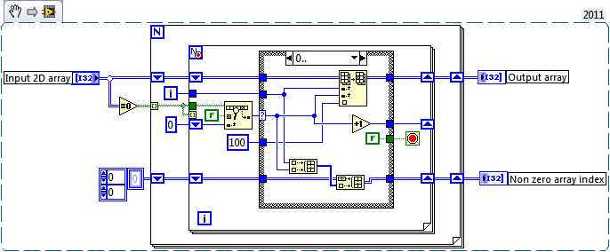 2D array-Non zero.png