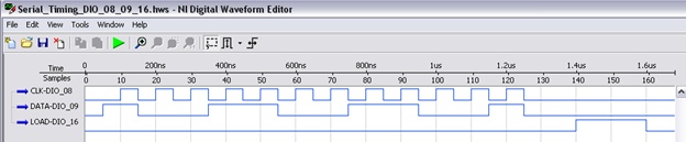 Serial_Timing_DIO_08_09_16