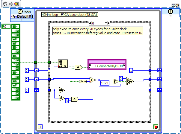 FPGA digital output generation.png