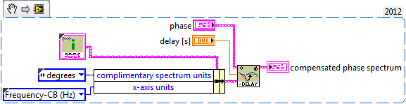 Compensate Phase Spectrum for Time Delay.png