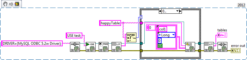 Create Happy Table.png