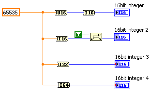 DBL to I16.gif