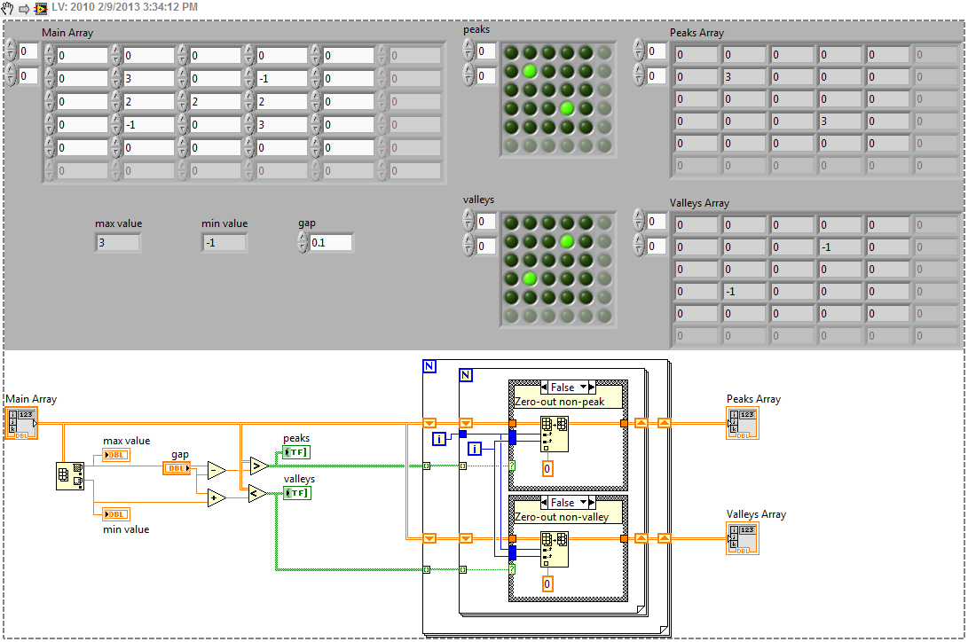 Peak Array Pass.png