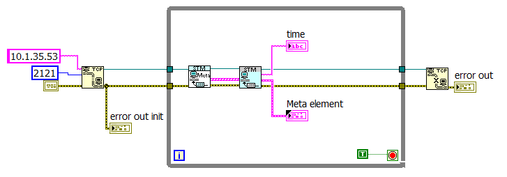 Client Diagram