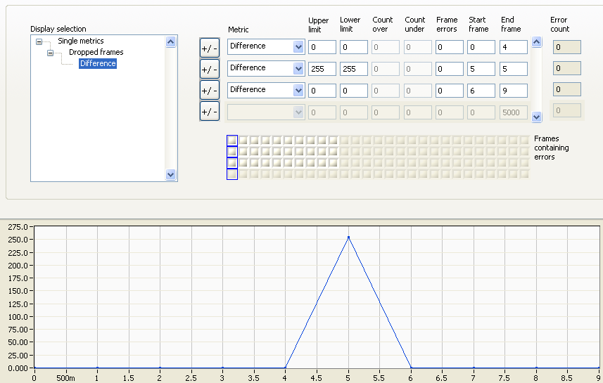 Setting Limits - Dropped Frame Reference.AVI - Dropped Frames Processor.png