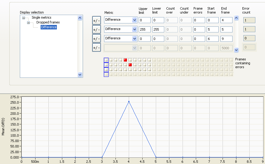 Using Limits - Dropped Frame Test.AVI - Dropped Frames Processor.png