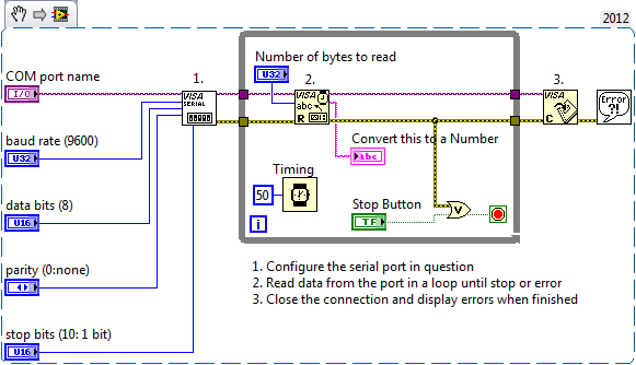 Downloading the data stream from the GPS receiver on the serial port +  graphing - NI Community