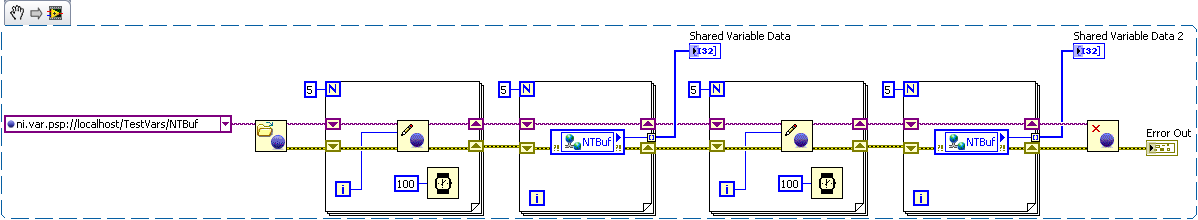 Variable API Buffer Issue Snippet.png