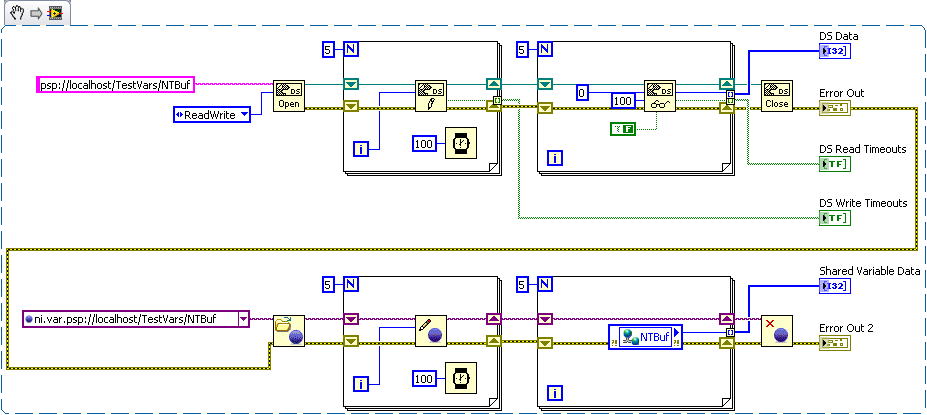 DataSocket vs Variable API Snippet.PNG