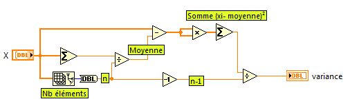 diagramme.png